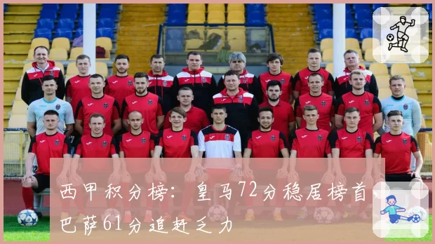 西甲积分榜:皇马72分稳居榜首,巴萨61分追赶乏力