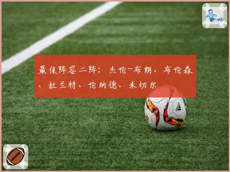 最佳阵容二阵：杰伦-布朗、布伦森、杜兰特、伦纳德、米切尔